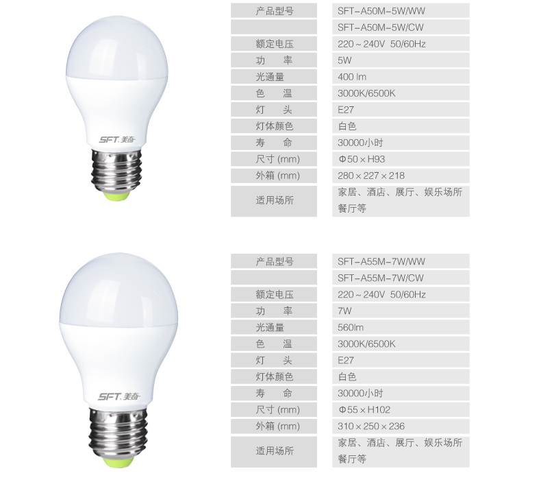 美奇球泡，买给自己，也买给你爱的人。