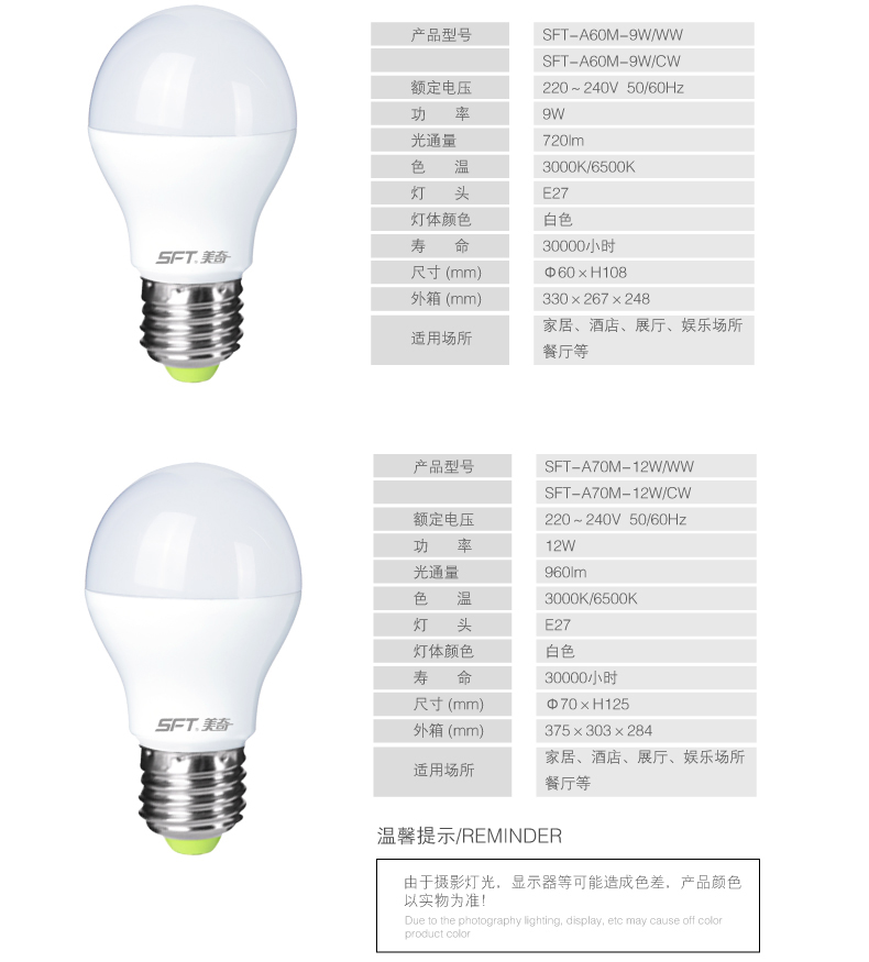 美奇球泡，买给自己，也买给你爱的人。