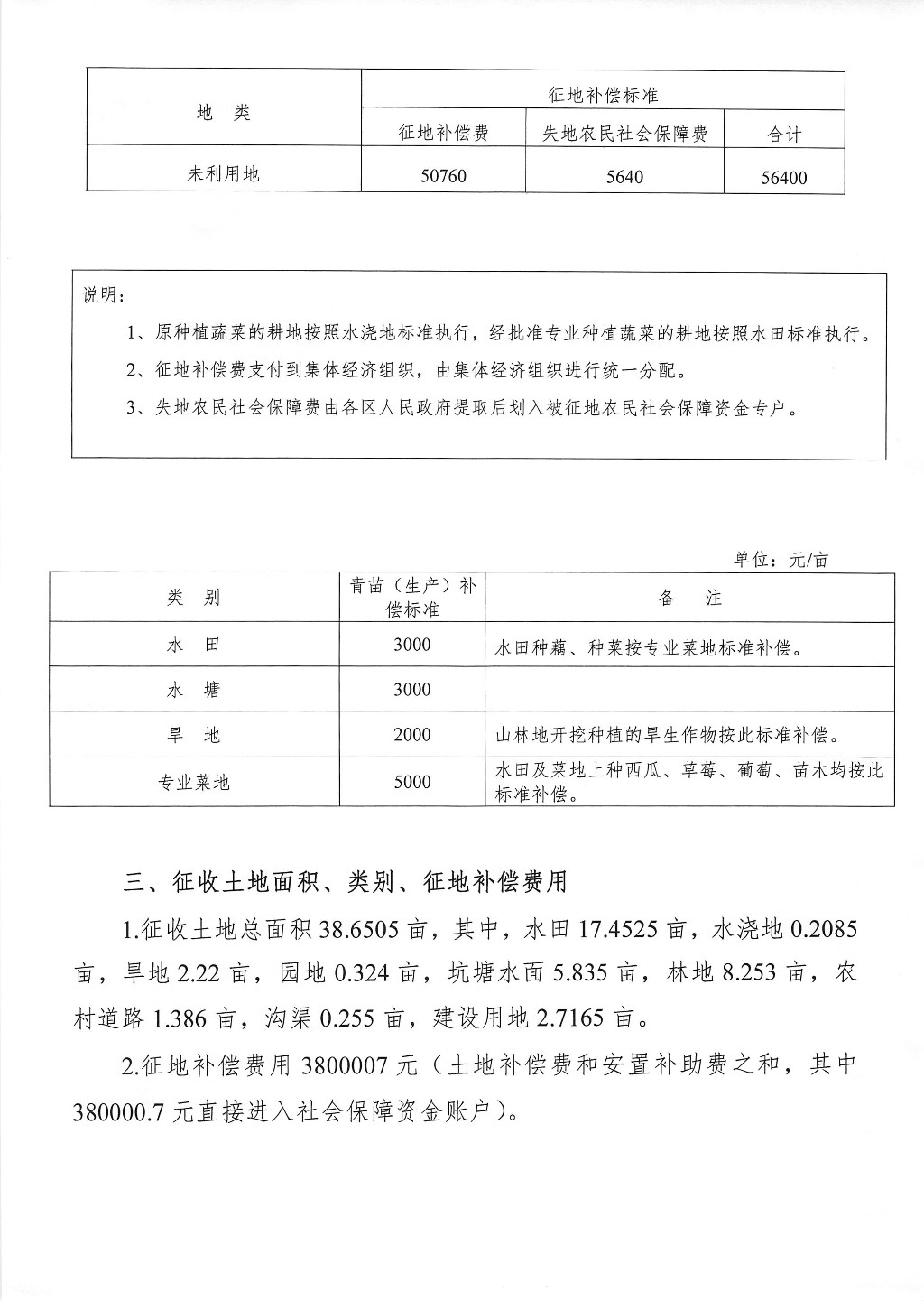 关于调整株洲市2015年报国务院批准城市建设用地实施方案四（金城东路项目）征地拆迁补偿安置方案征求意见公告