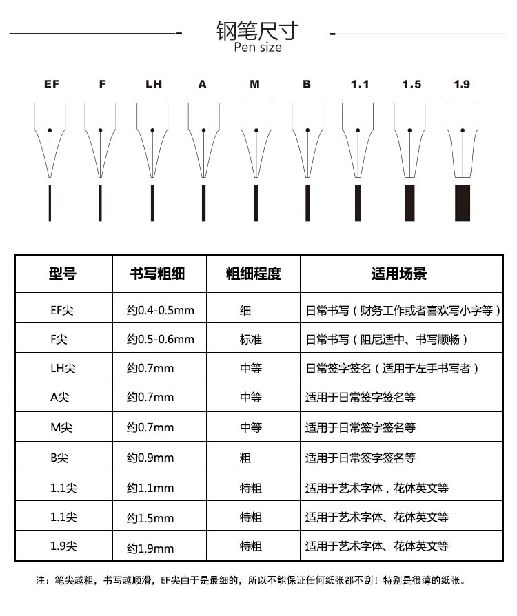 凌美（Lamy）T10 签字笔钢笔专用一次性墨水胆 5支/盒 蓝色 狩猎者恒星