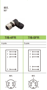 7/8圆形连接器 现场接线  插孔90°