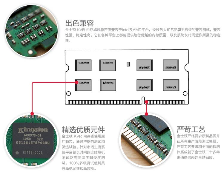 金士顿（Kingston）DDR3 1333Mhz 笔记本内存条 4GB