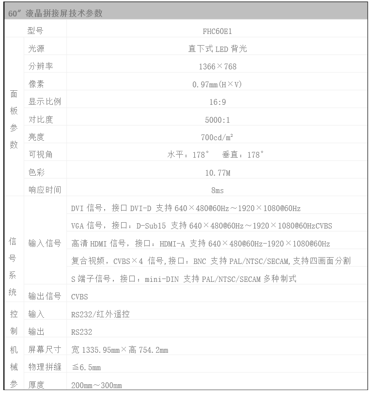 60寸超窄边拼接屏 60寸超窄边拼接屏