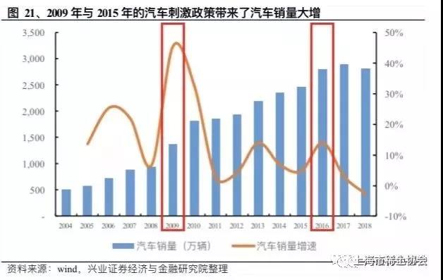 钕铁硼磁材行业深度报告：电动汽车产销新量级，磁材需求迎新格局