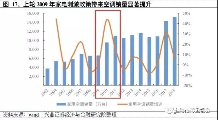 钕铁硼磁材行业深度报告：电动汽车产销新量级，磁材需求迎新格局