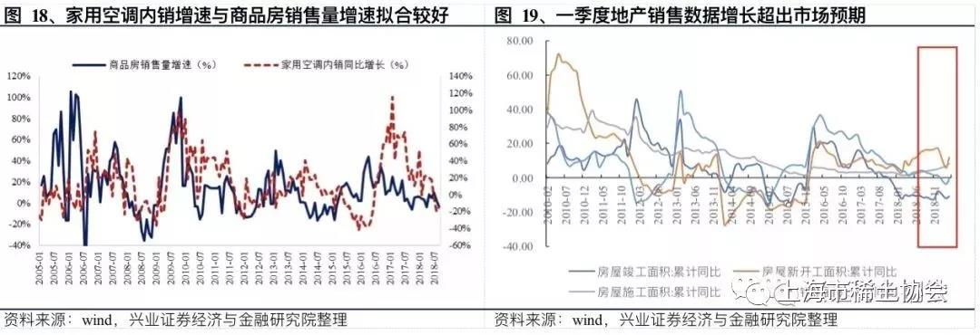 钕铁硼磁材行业深度报告：电动汽车产销新量级，磁材需求迎新格局