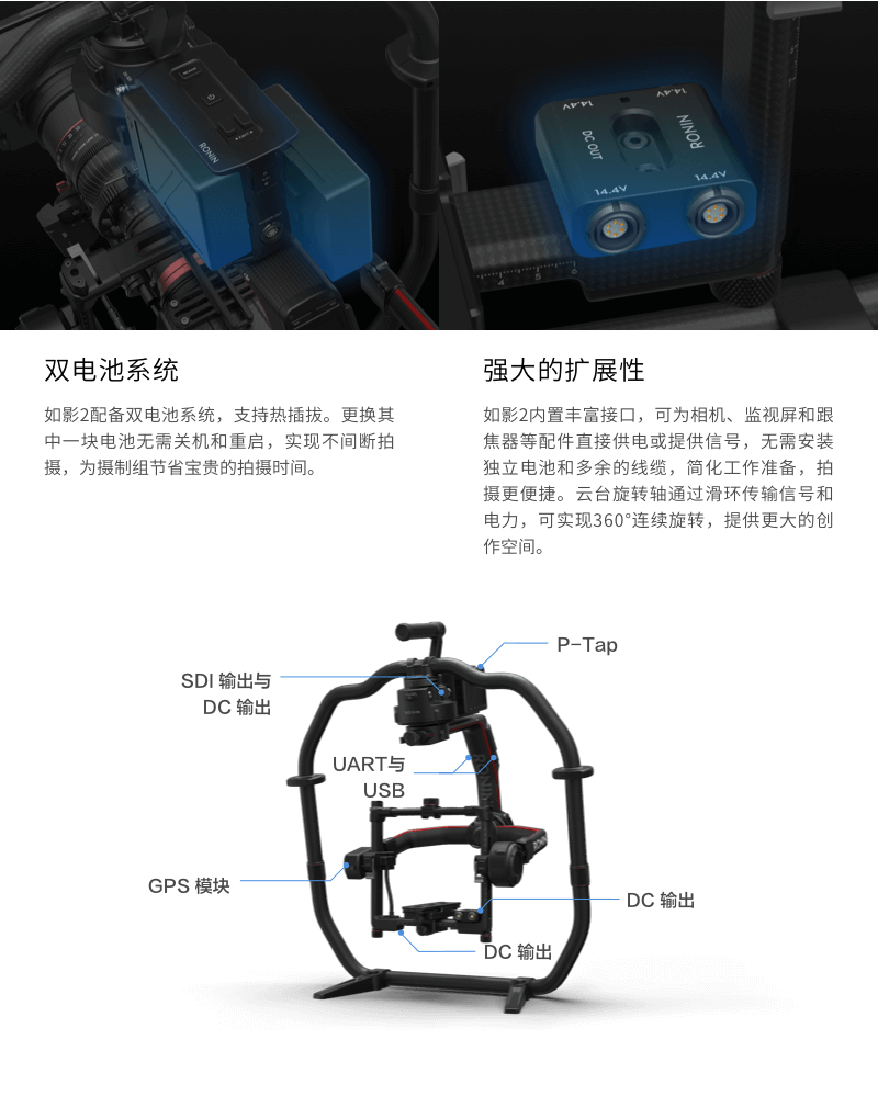 如影2专业套装