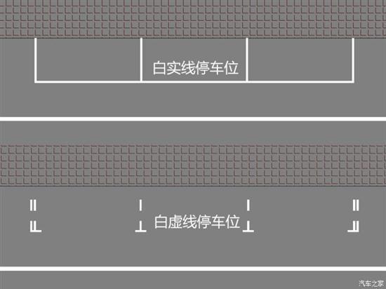 重磅!北京市今年起将实施道路停车改革 重磅!北京市今年起将实施道路停车改革