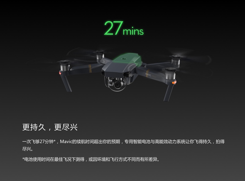 御 MAVIC PRO