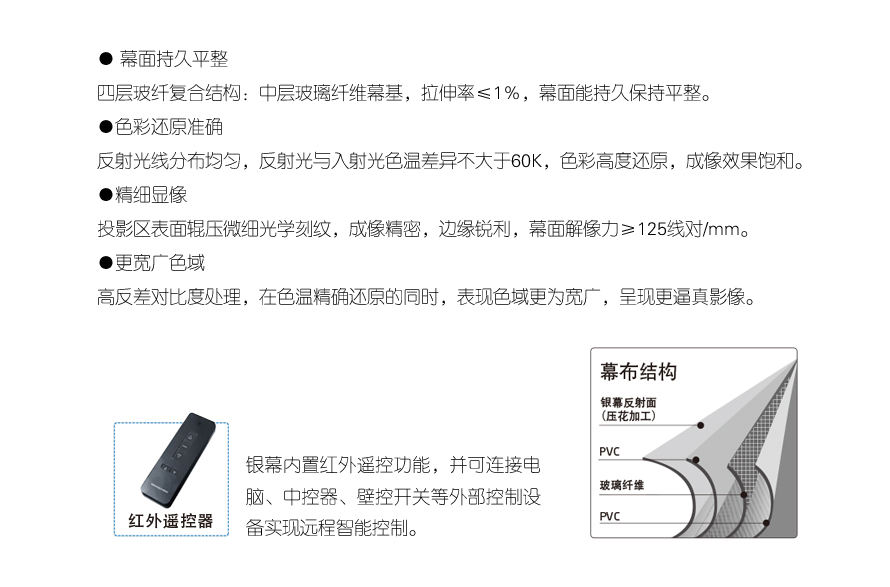 YKscreen-智能电动白塑幕WCB-E120