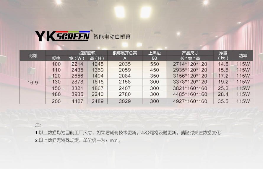 YKscreen-智能电动白塑幕WCB-E120