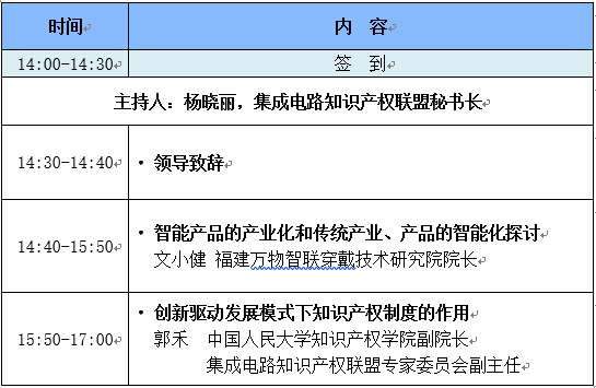 关于举办第三期“晋芯大讲堂”暨中集知联(晋江)知识产权大讲堂的通知 关于举办第三期“晋芯大讲堂”暨中集知联(晋江)知识产权大讲堂的通知