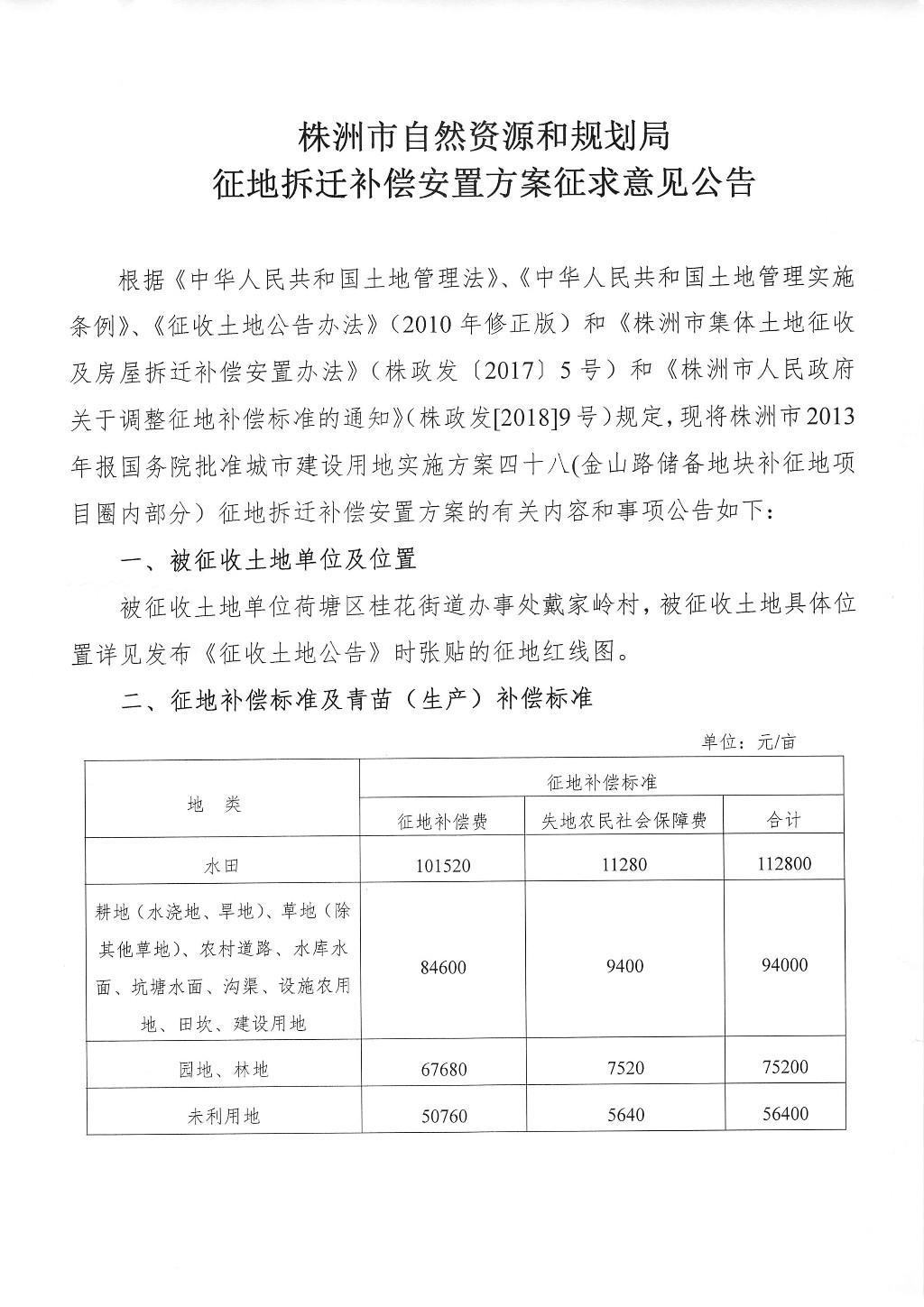 株洲市征地拆迁补偿安置方案征求意见公告--金山路储备地块补征地项目圈内部分