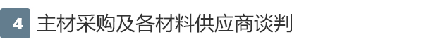 全托式监理 全托式监理