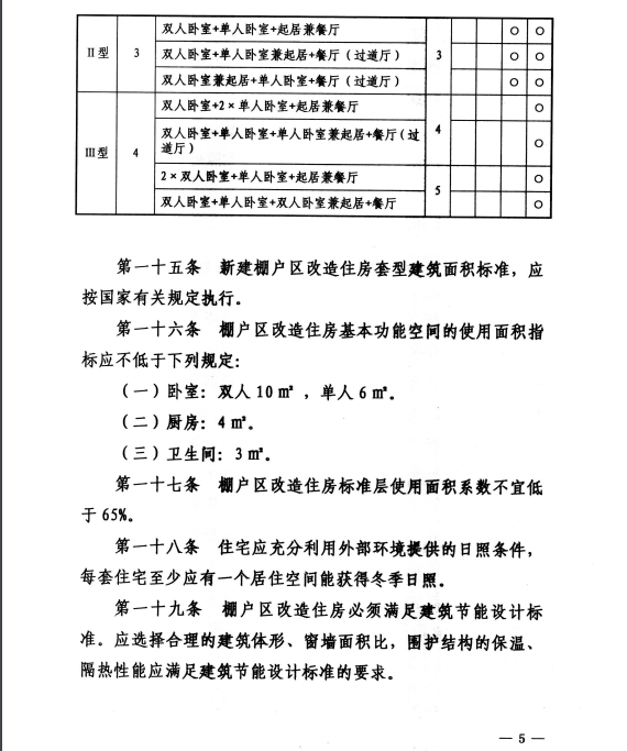 济宁市关于印发济宁市棚户区改造住房建设导则（试行）的通知