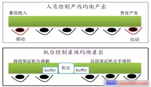 佳文共赏