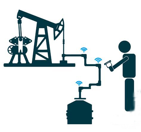 物联网RFID技术推动石油行业发展