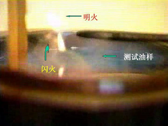 润滑、润滑油与润滑脂基础