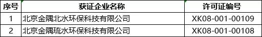 突發(fā)！5月8日開始！將對(duì)1000多家水泥企業(yè)進(jìn)行大氣污染專項(xiàng)督察 ！(附名單）