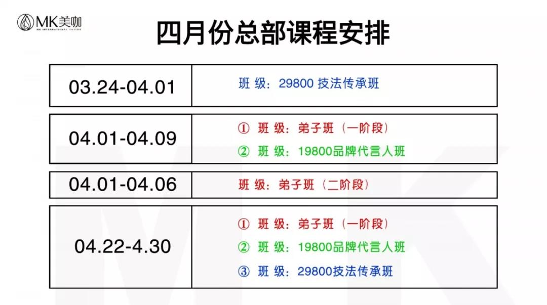 让你入门不走弯路 让你技术更进一步! 让你入门不走弯路 让你技术更进一步!
