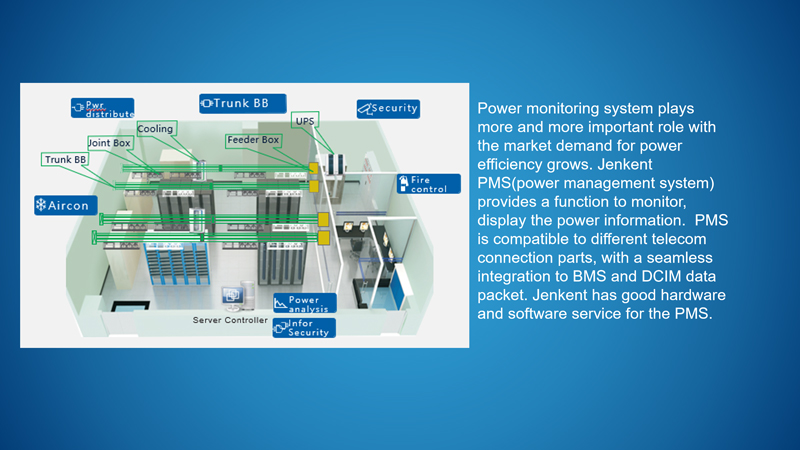 Trunk Busbar System