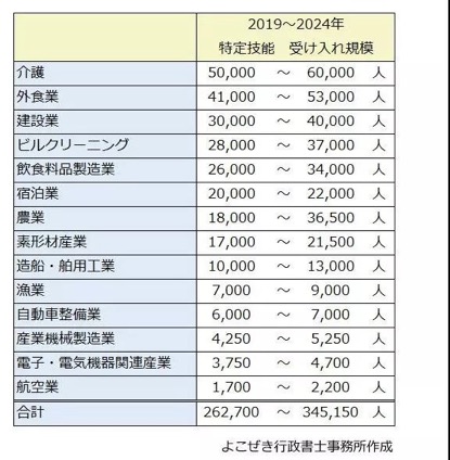 政策解读 政策解读