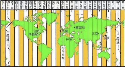 这些日本生活常识你知道吗? 这些日本生活常识你知道吗?