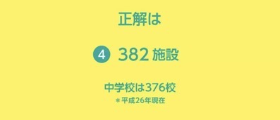 科普日本介护 科普日本介护