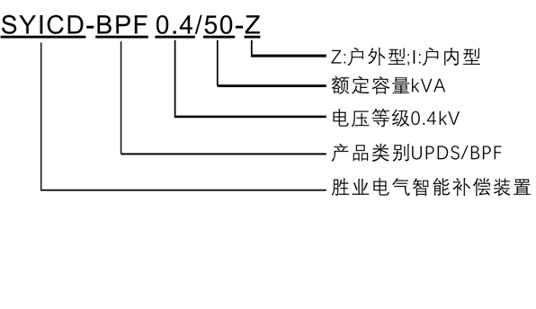 电气讲解