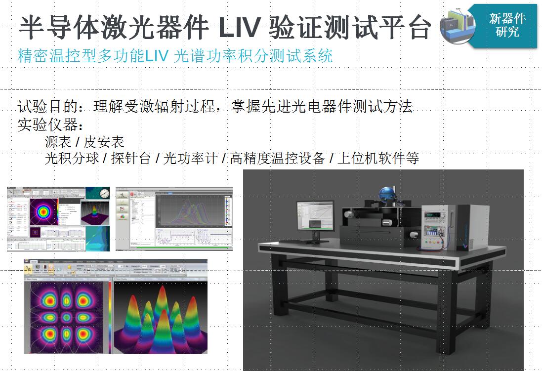 微电子学院实验体系方案