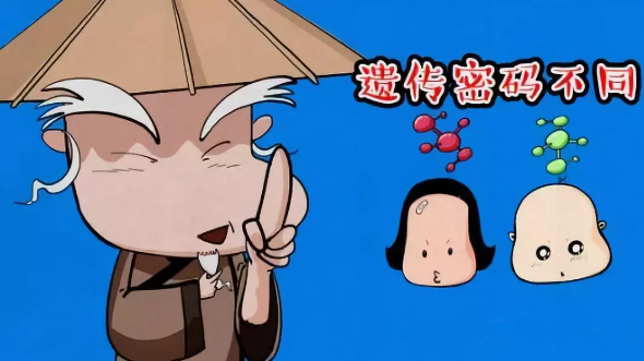 先天or后天？ 是什么导致了肥胖和糖尿病？