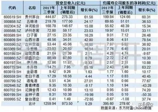 茅台市值突破9000亿大关 茅台市值突破9000亿大关