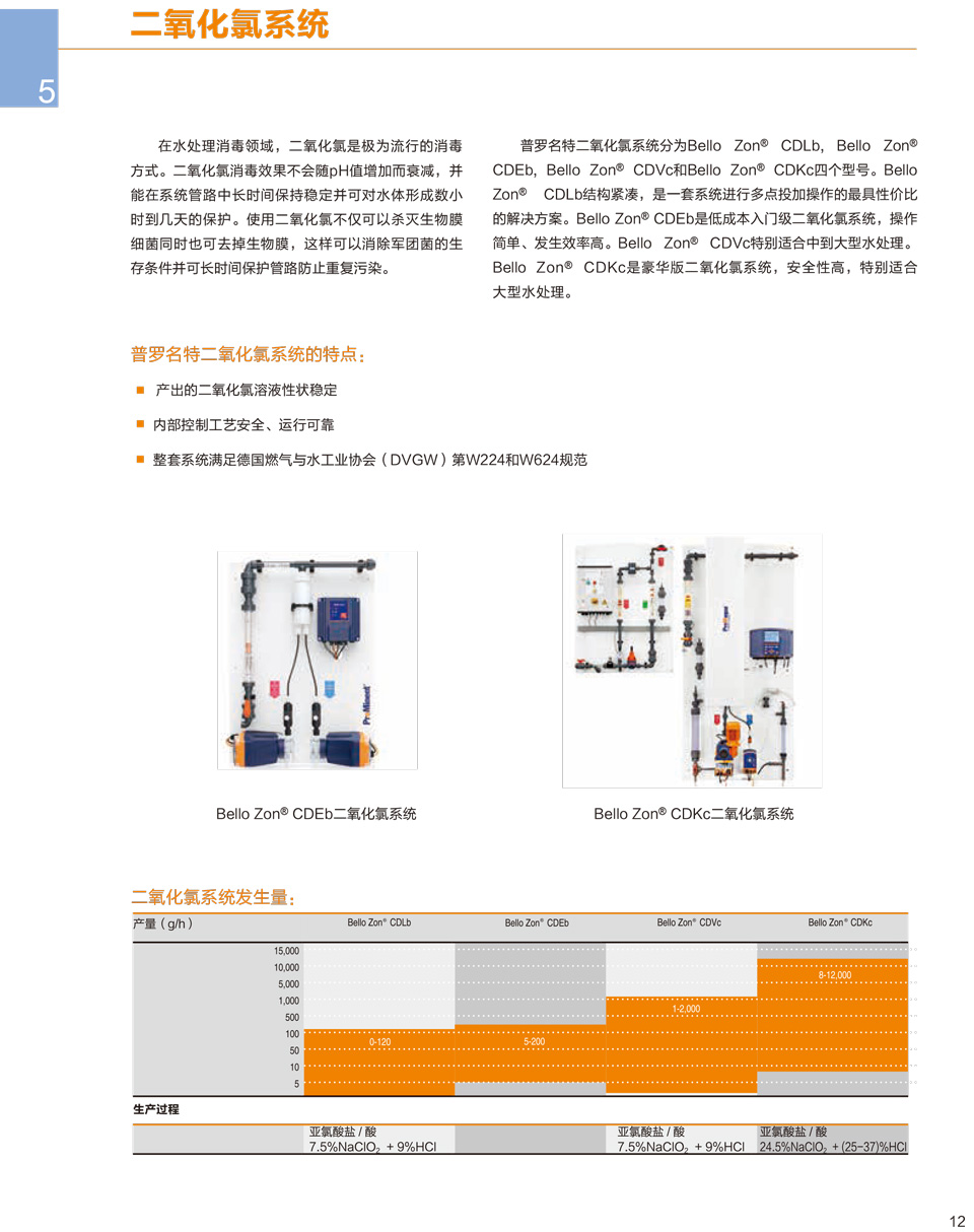 普罗名特水族馆