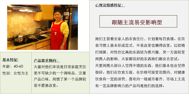 宝泉酱业营销策划项目 宝泉酱业营销策划项目