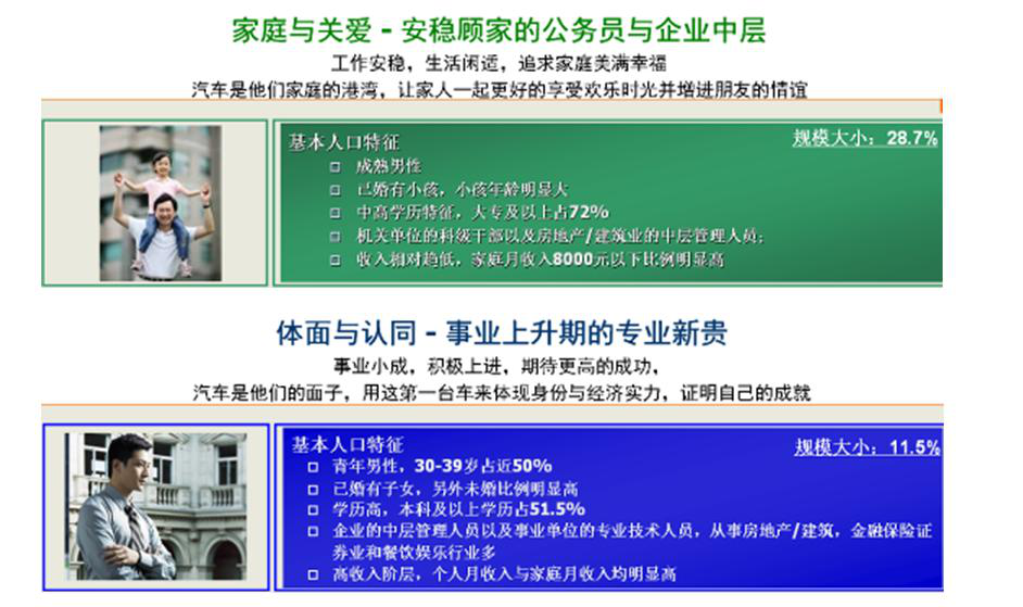 帝豪汽车品牌策划 帝豪汽车品牌策划