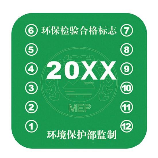 车管所提醒：这些汽车标志将被取消，不需要再贴在车窗上