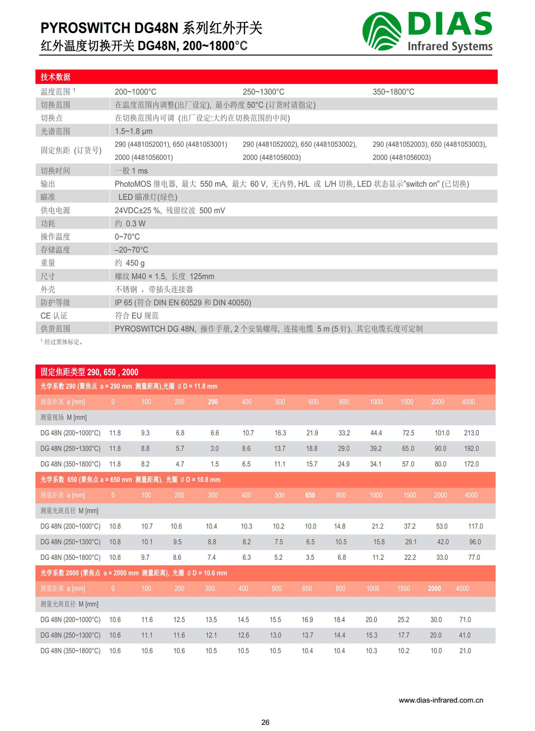 德国DIAS红外温度开关,非金属探测器