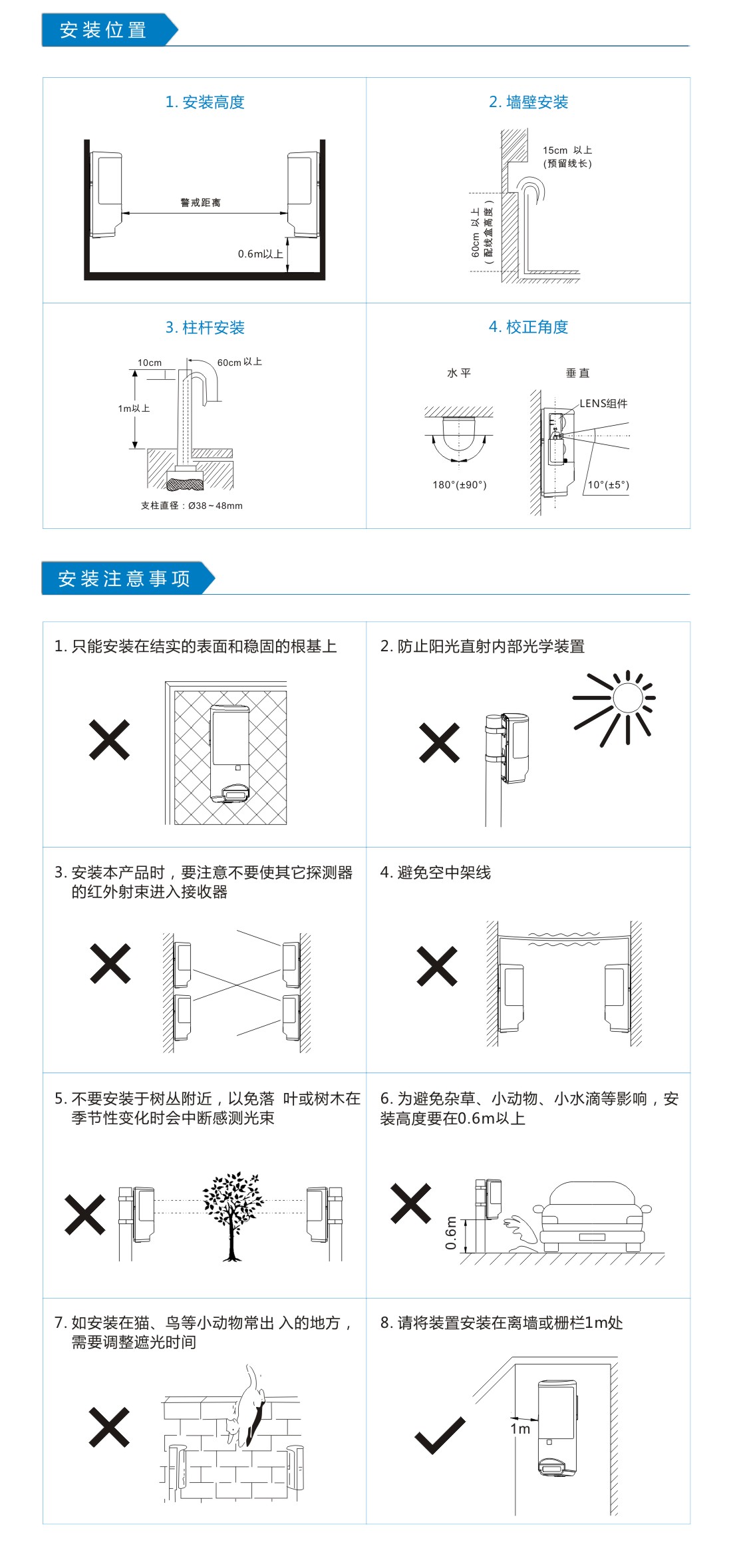 MY-20/40/60 双光束主动红外线警戒探测器