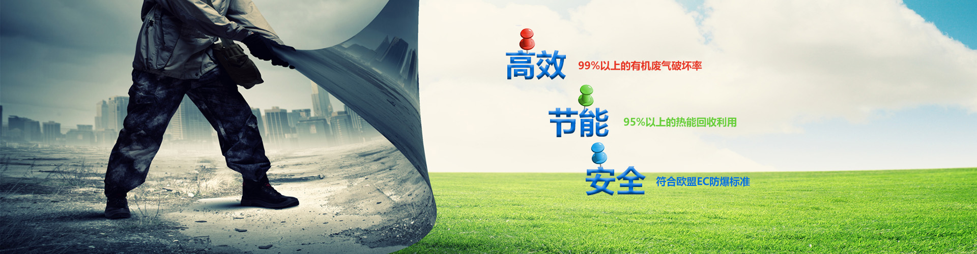 VOCs治理