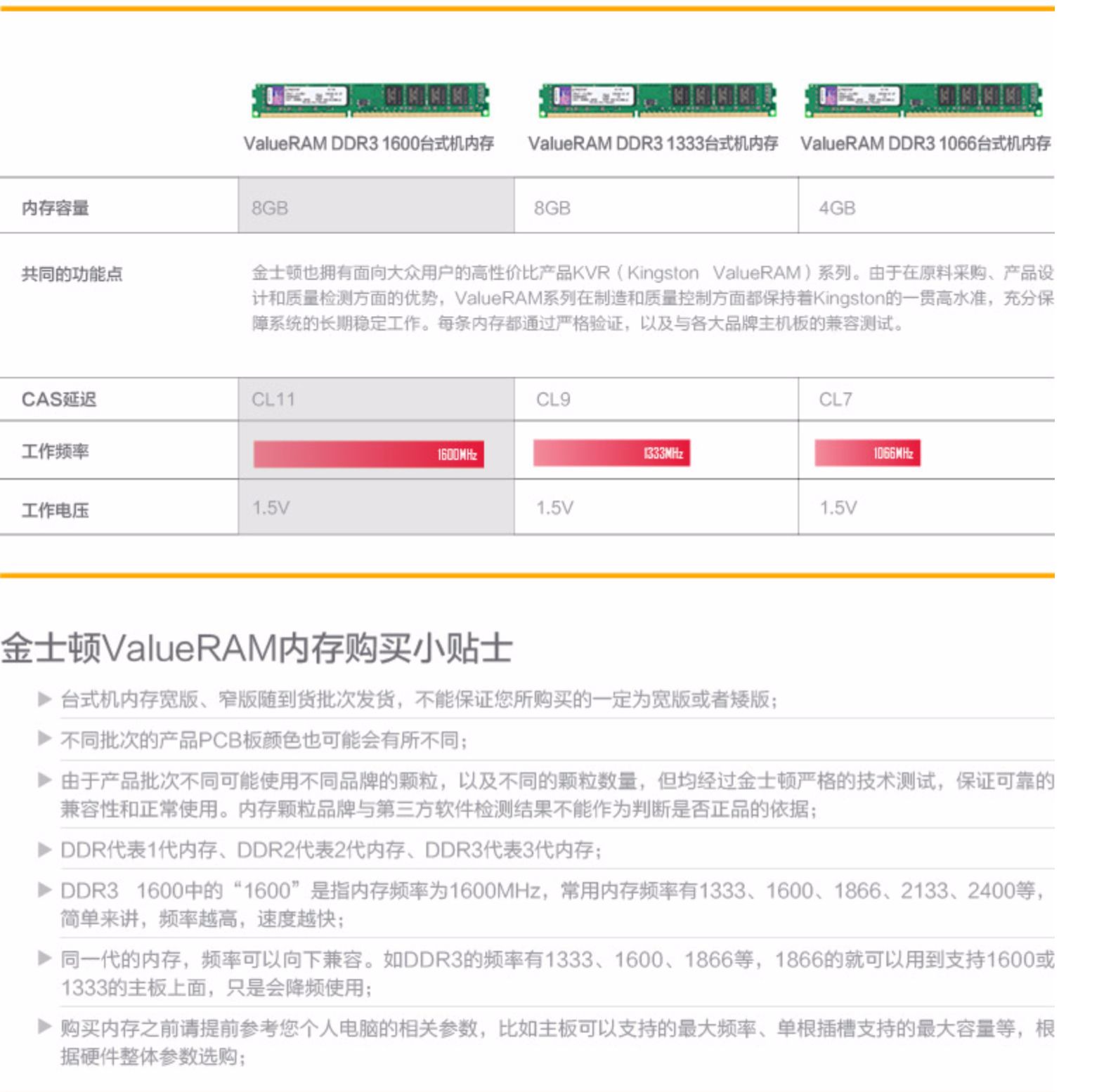 金士顿DDR3 1600 4G台式机内存