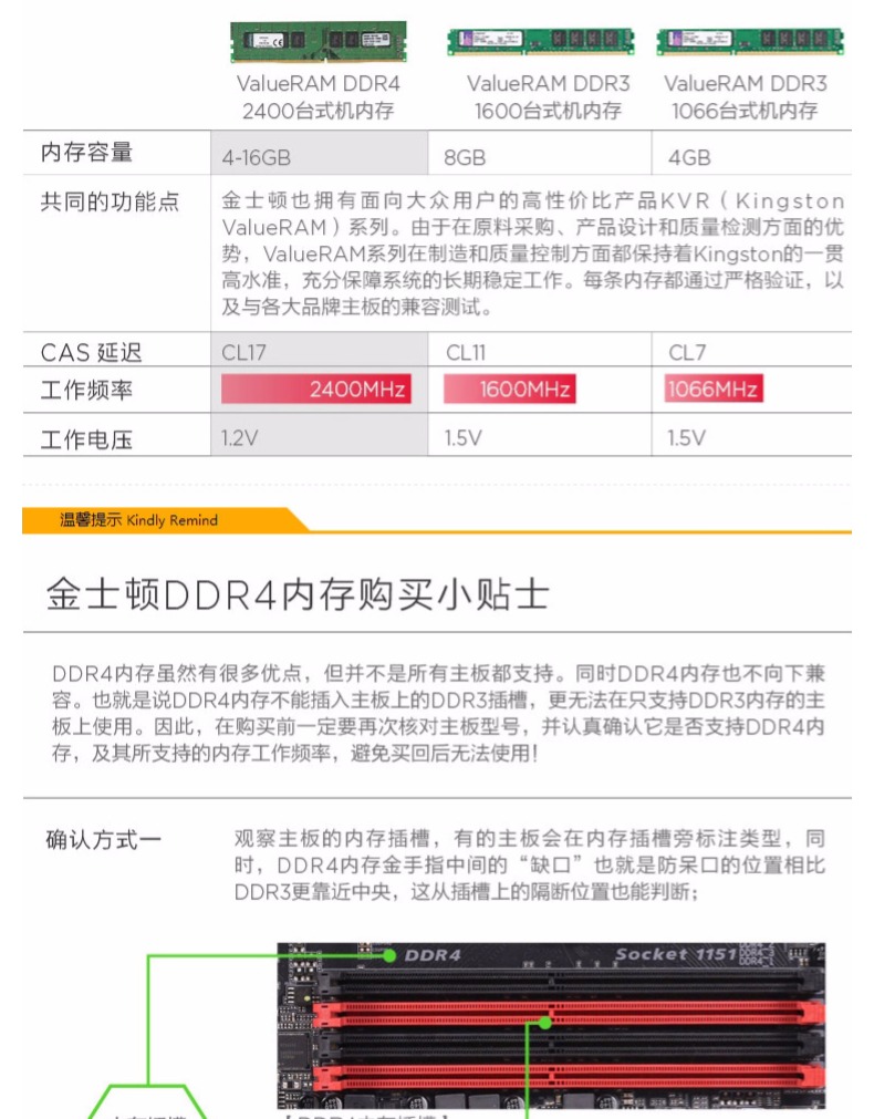 金士顿 DDR4 2400 8G 台式机内存