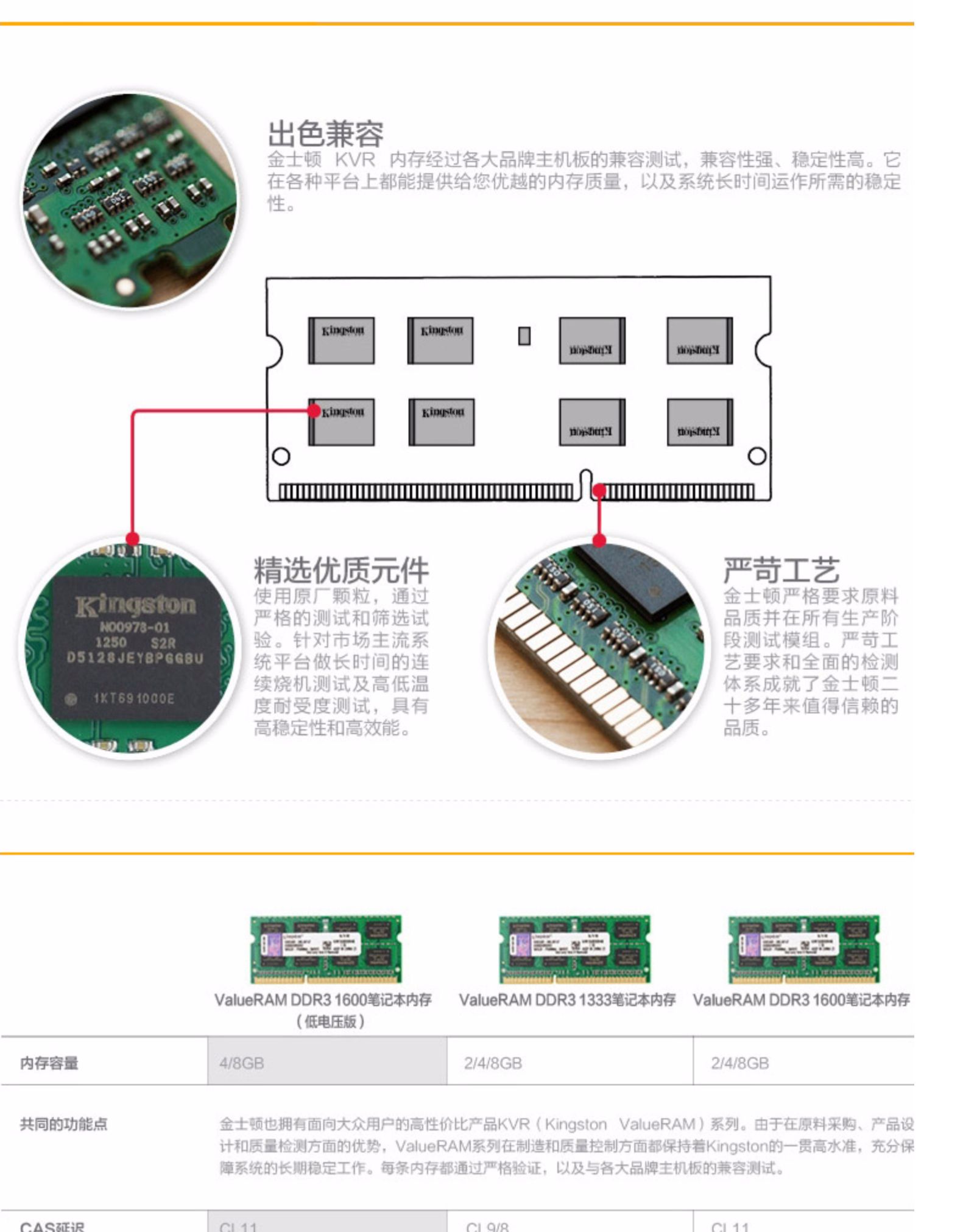 金士顿DDR3 1600 8G笔记本内存条