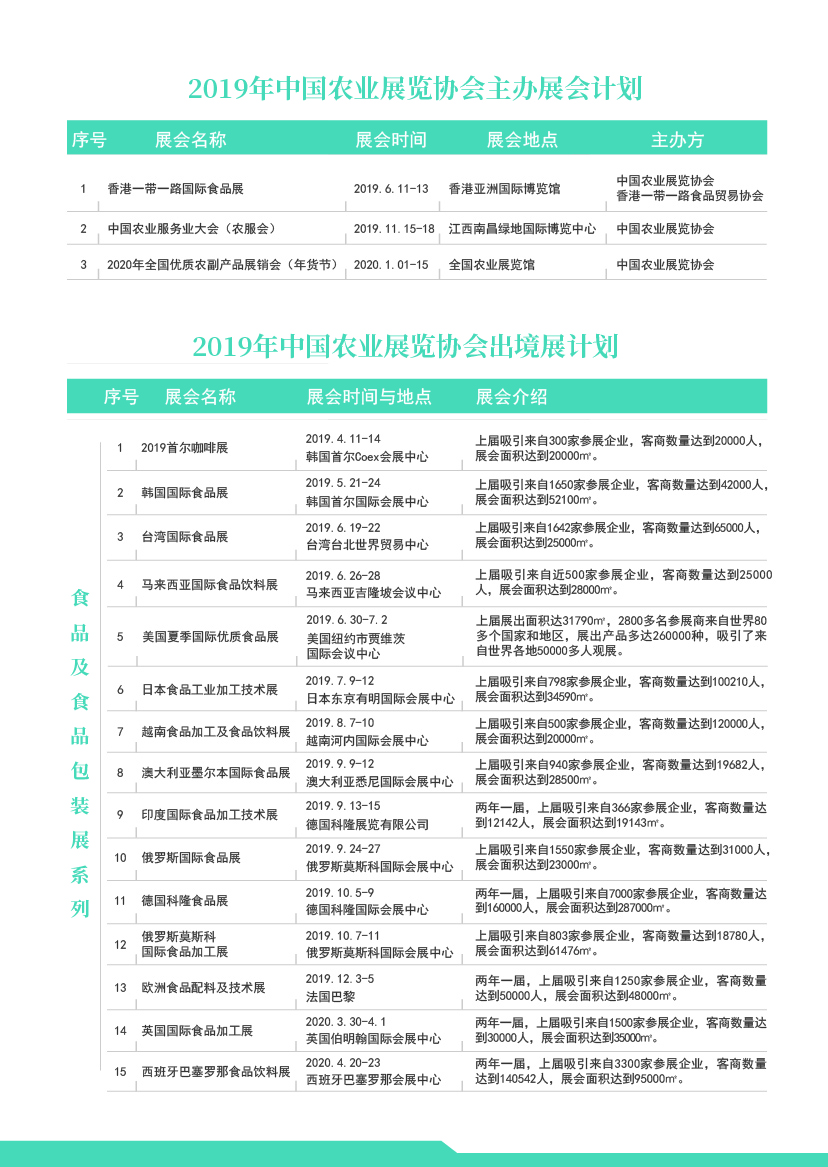 中国农业展览协会：2019年展会计划一览