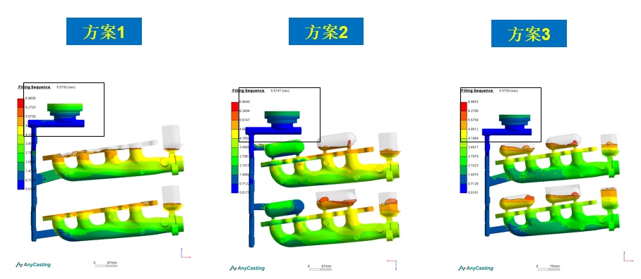 QT450排气歧管新品工艺开发和研制