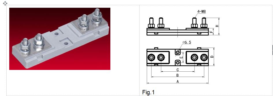 RS0、RS3系列快速熔断器