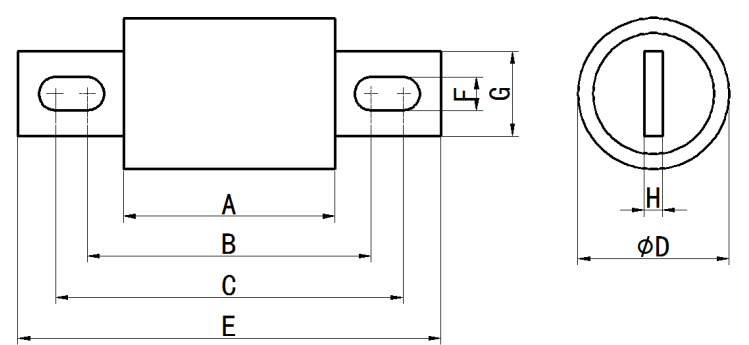 RTZ(EV) DC fuse for new-energy electric vehicle protection