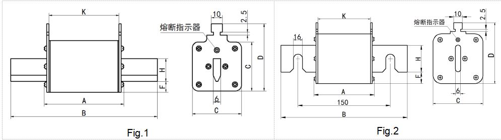 NT/NH low-voltage high breaking capacity plug-in blade contact fuse