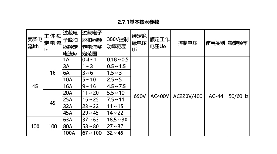 GCPS系列控制保护开关