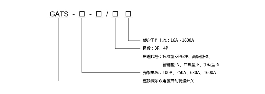 GATS系列双电源转换开关
