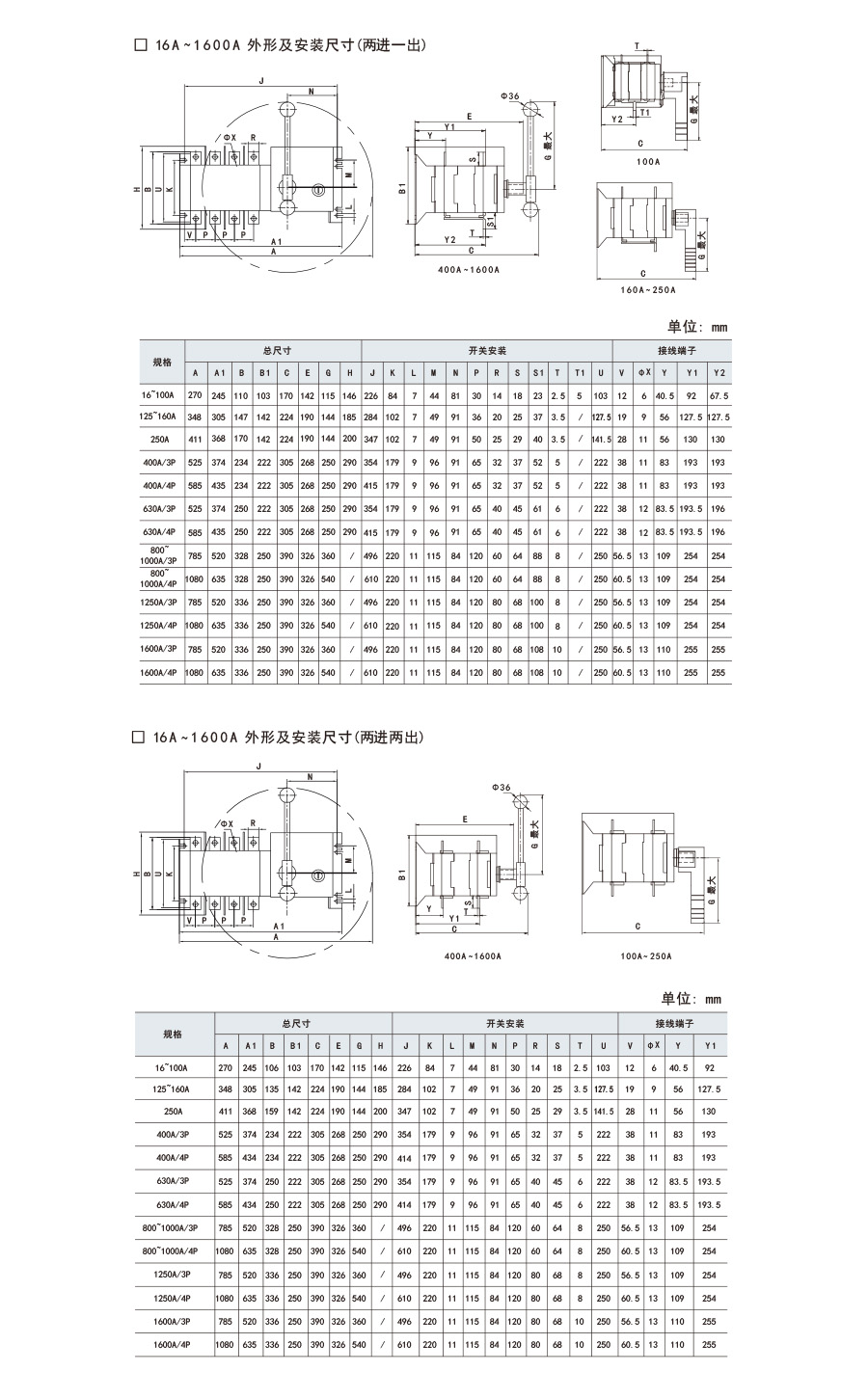 GATS系列双电源转换开关